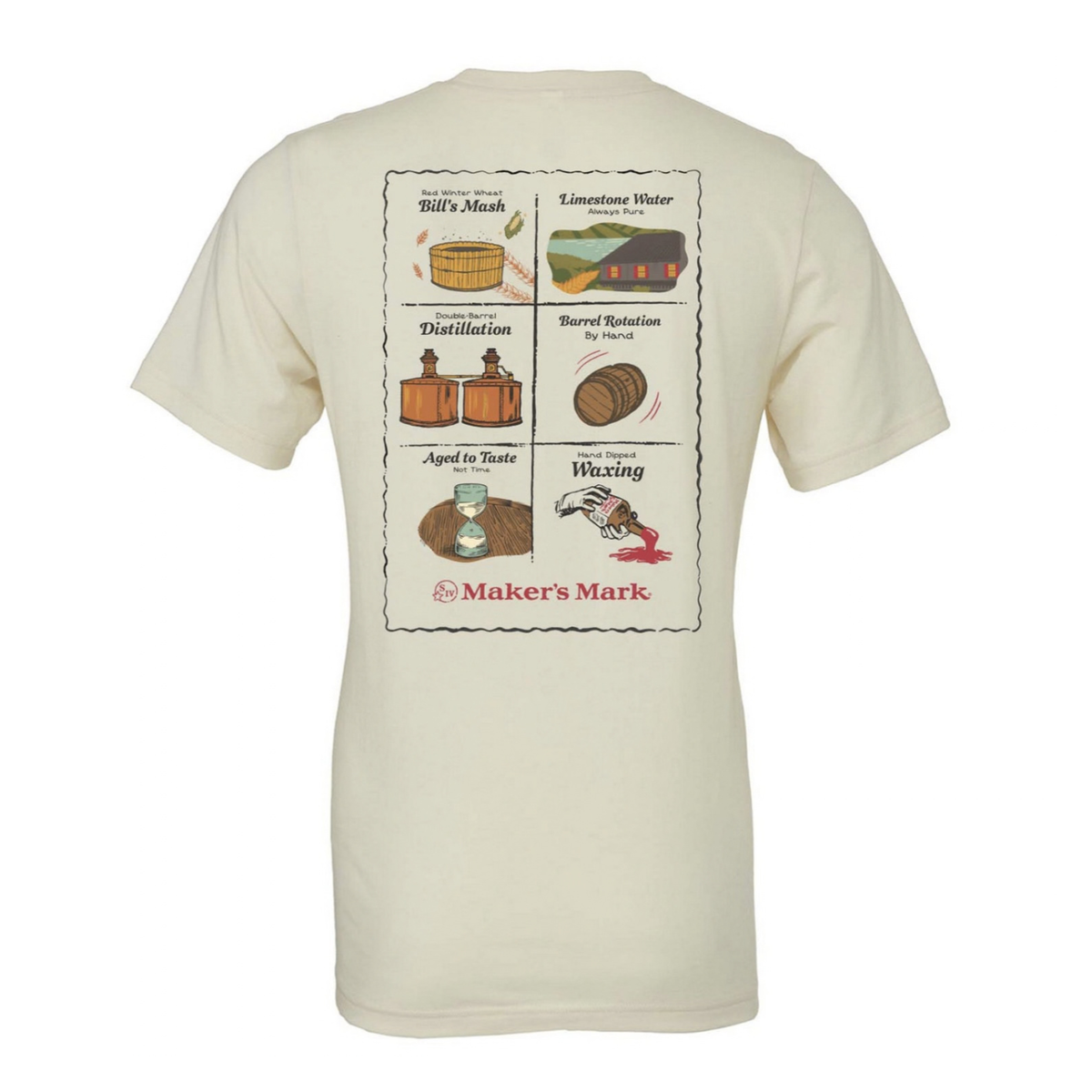 Maker's Mark B Corp Whisky Process Tee